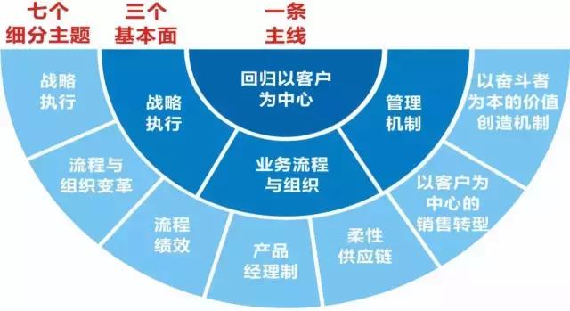 罕见违规！券商员工推介虚假金融产品导致客户重大损失