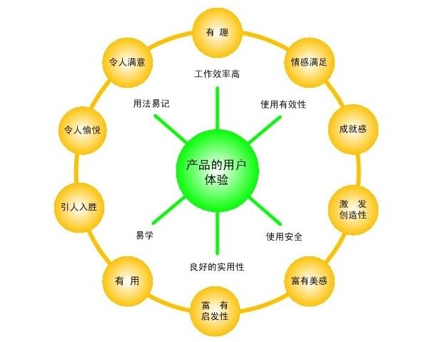 创维数字：公司致力于提升产品性能与用户体验